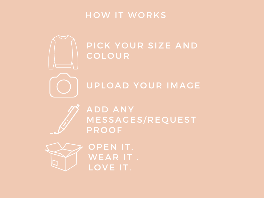 Ordering made easy! Follow these simple steps: 1. Select your desired items. 2.Upload your image 3.Request proof or add any messages. 4. Open it, wear it love it.